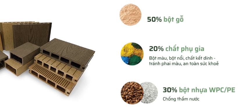 Sàn gỗ nhựa sân thượng